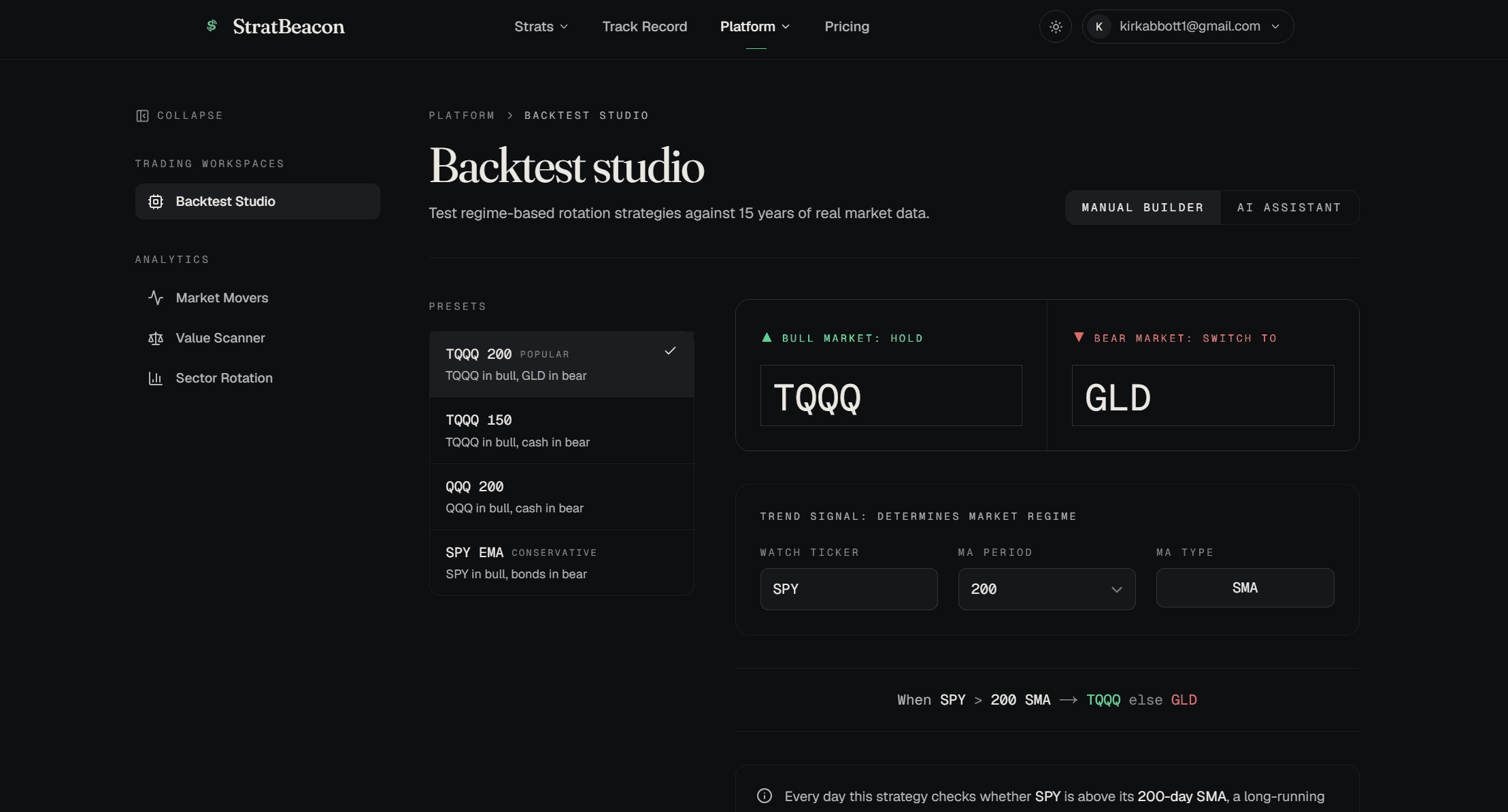 The Stratbeacon backtest studio, showing a strategy under test